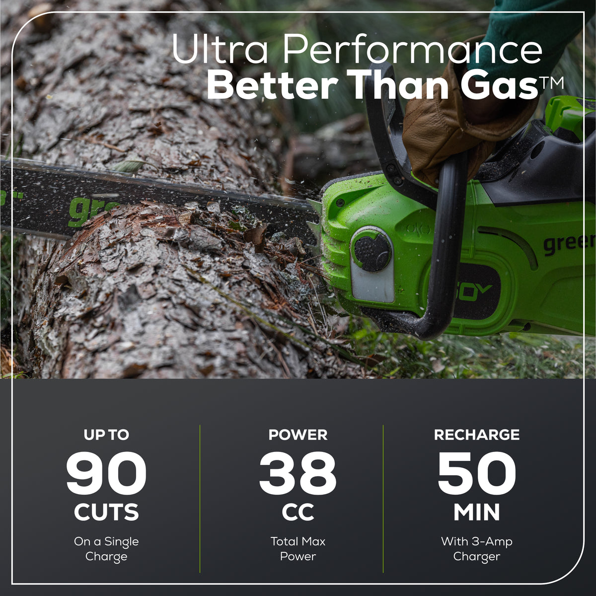 60V 16" 1.5kW Brushless Chainsaw, 2.5 Ah Battery & 3 Amp Charger Included