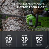 60V 16" 1.5kW Brushless Chainsaw, 2.5 Ah Battery & 3 Amp Charger Included