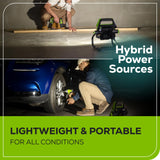 24V AC/DC 2000 Lumen LED Work Light (Tool Only)