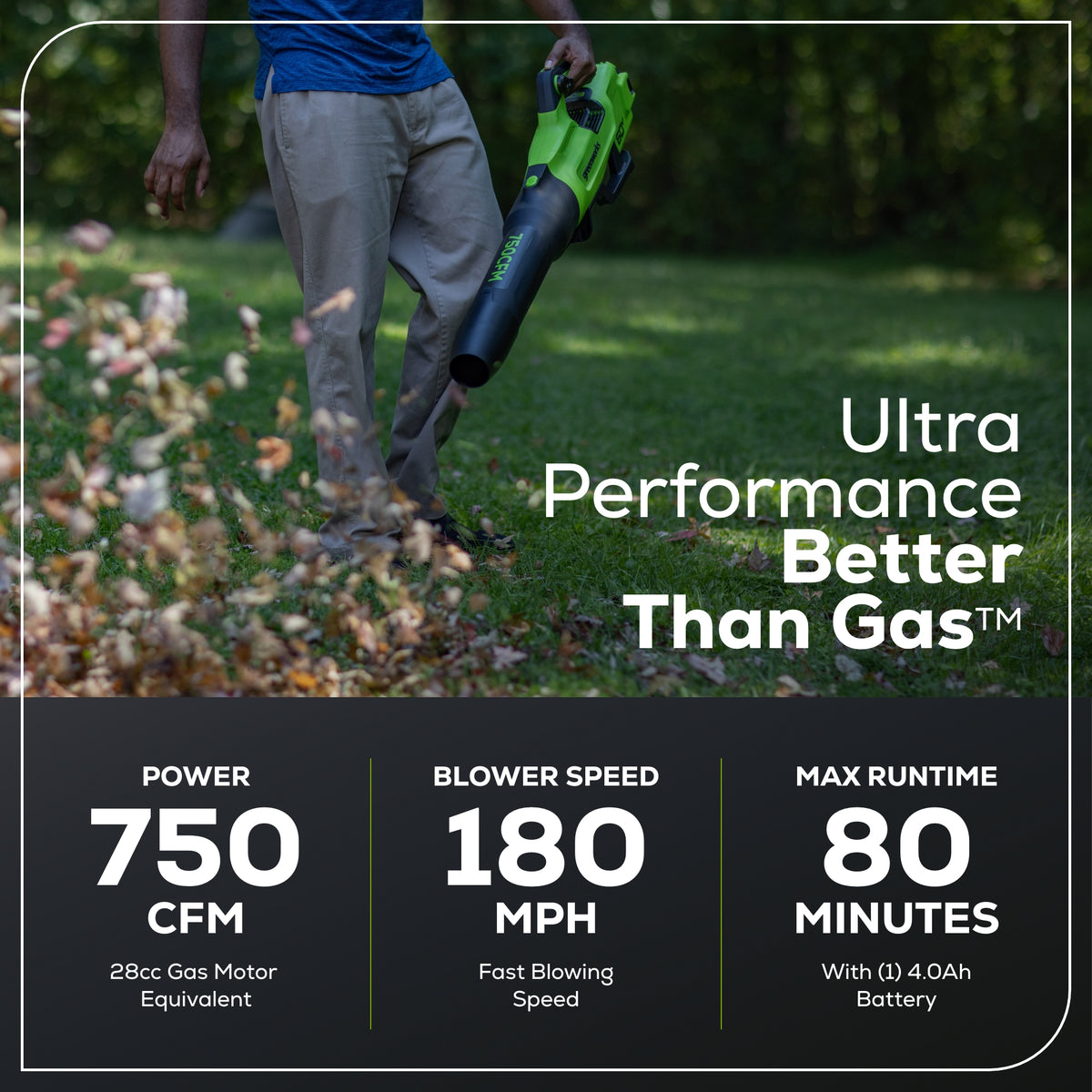 Souffleur à feuilles sans balais 60 V 750 CFM (pi³/min) - 170 MPH, batterie 4,0 Ah et chargeur inclus