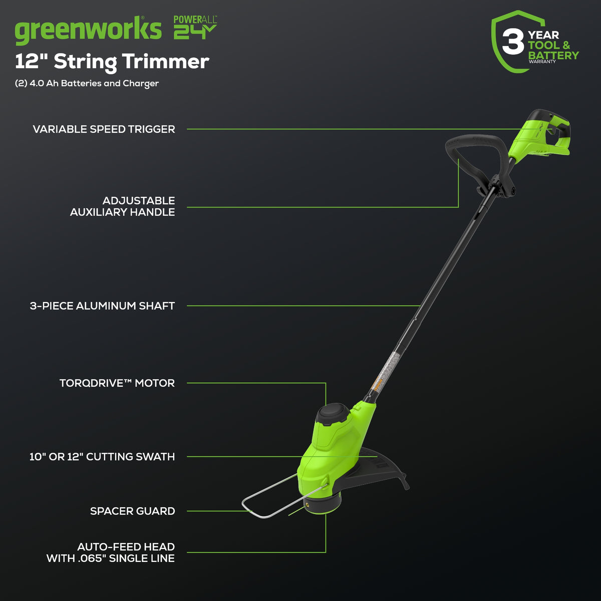 48V (24V x 2) Lawn Mower & String Trimmer & Blower Combo, (2) 4.0Ah Batteries and Dual Port Charger Included