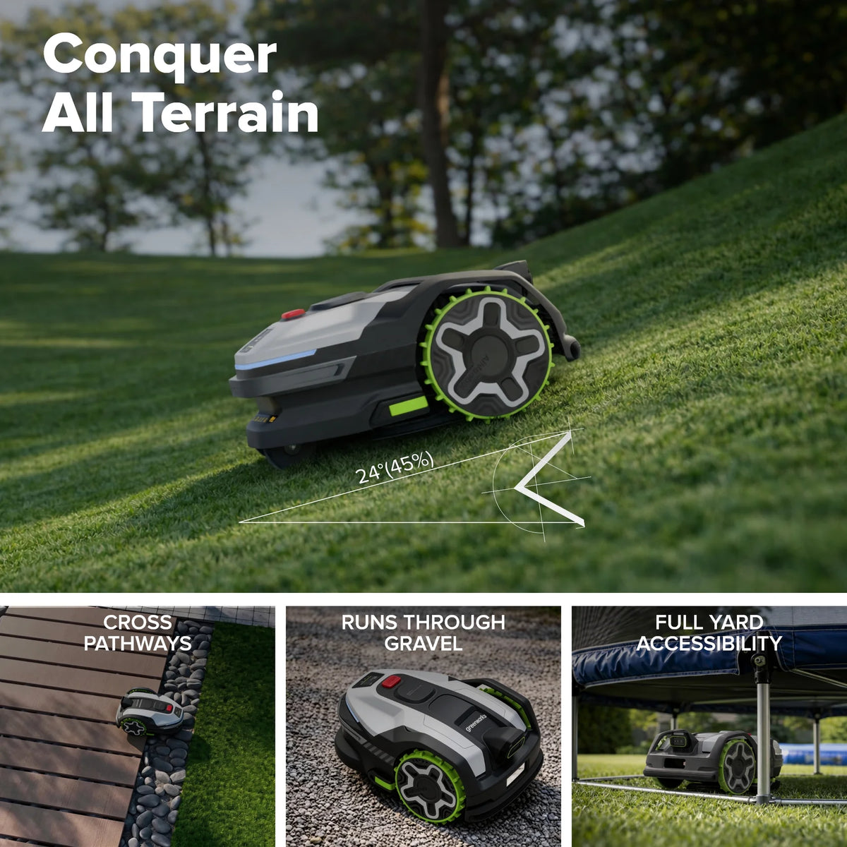 Tondeuse robotisée AiMowbot C20Z avec RTKVision sans fil | ½ acre, version 4 roues motrices