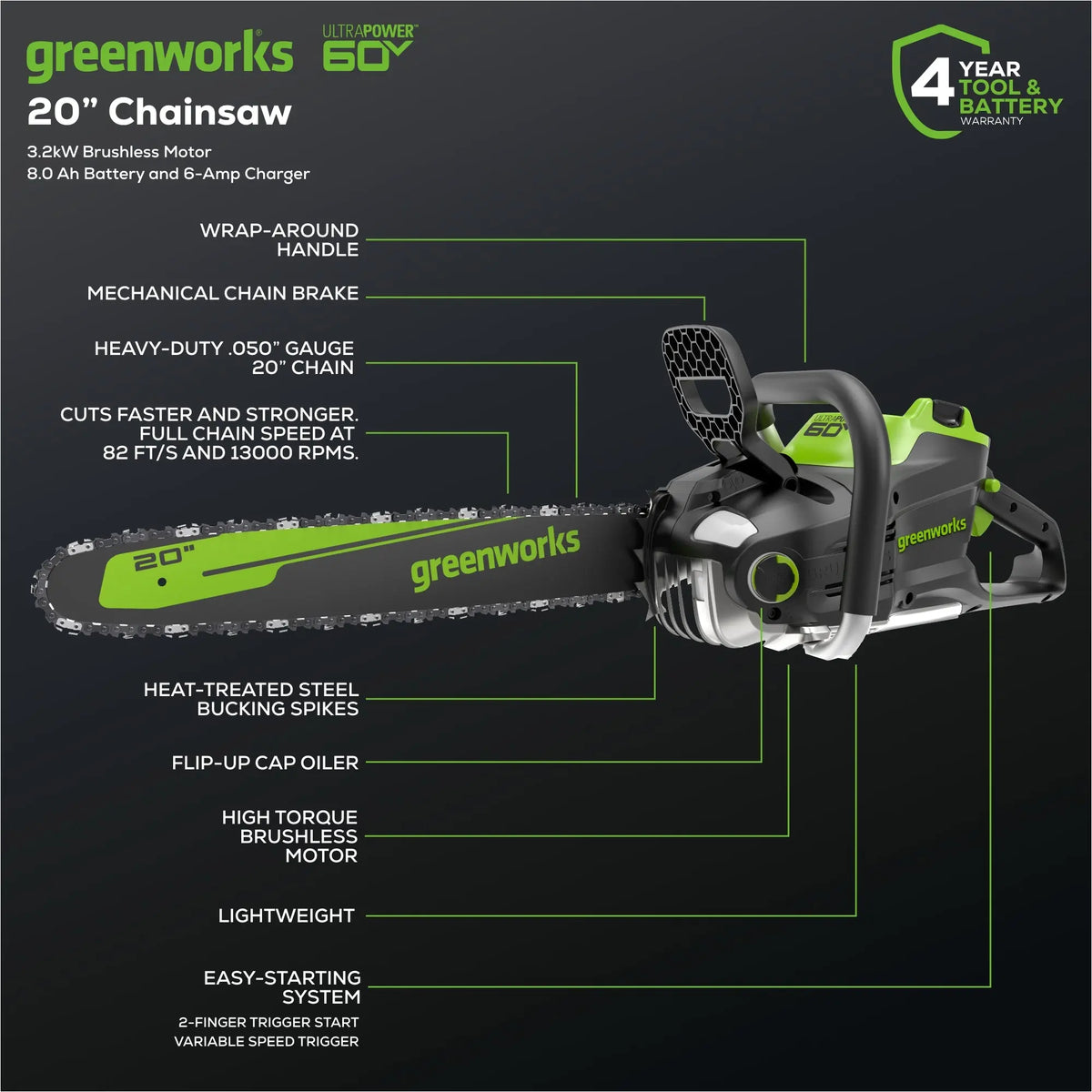 60V 20" Cordless Battery 3.2kW Chainsaw, 8.0Ah Battery & Rapid Charger Included