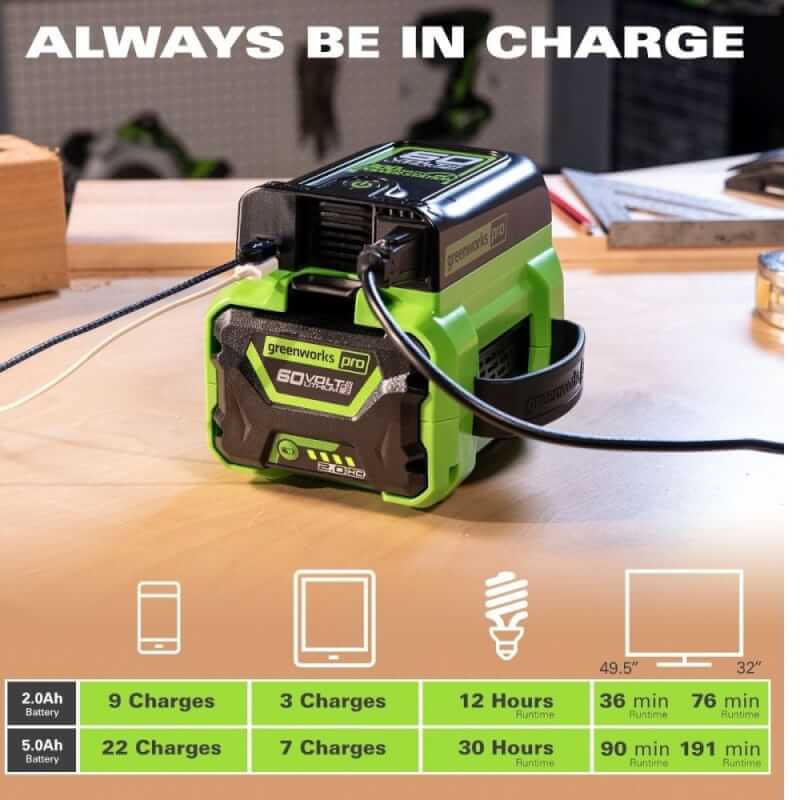 Onduleur 60 V, 300 W